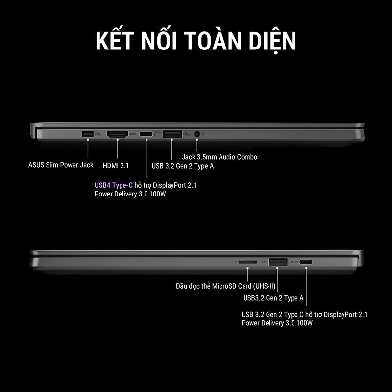 Laptop ASUS ROG Zephyrus G14 GA403WW-QS136WS được trang bị hệ thống kết nối đầy đủ, toàn diện