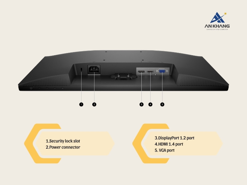 Màn hình Dell Pro E2225HM trang bị cổng kết nối HDMI, VGA, DP