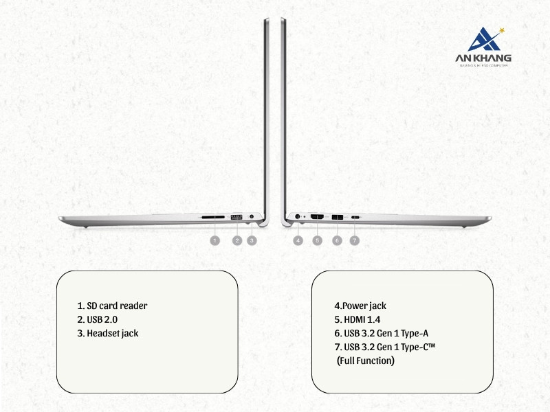 Laptop Dell Inspiron 15 3530 N5I7421W1 Silver trang bị đầy đủ cổng kết nối