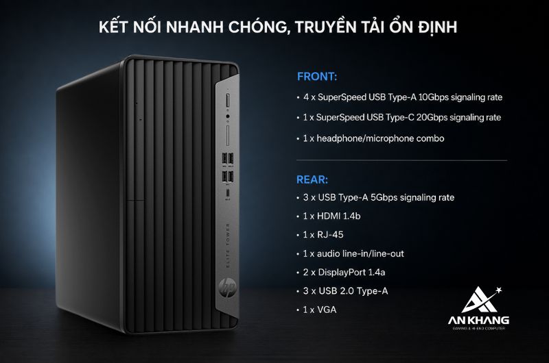 Máy tính để bàn HP Elite Tower 600 G9 4G378AV trang bị hệ thống kết nối đa dạng, xuất đa màn hình ấn tượng