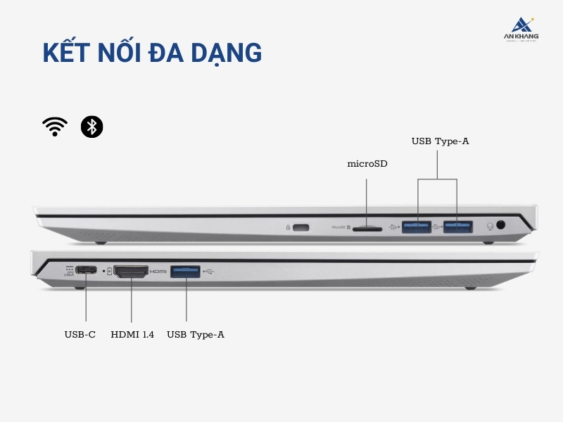 Laptop Acer Aspire Lite AL14-51M-36MH với hệ thống cổng kết nối đa dạng