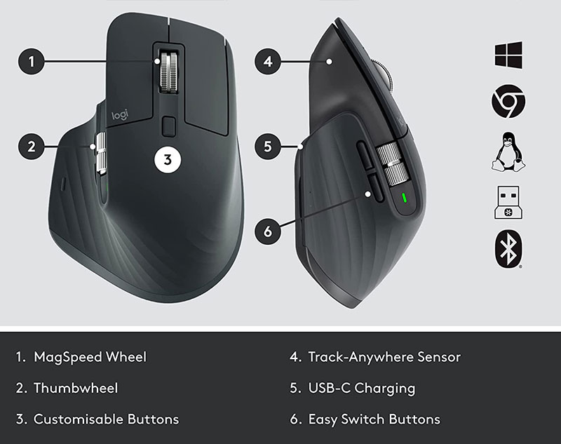mouse-logitech-mx-master-3-for-business-graphite-5