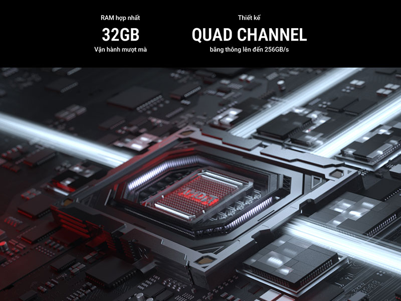 Laptop ASUS ROG Flow Z13 GZ302EA-RU145WS là chiếc laptop gaming tablet đầu tiên sở hữu RAM lên đến 128GB