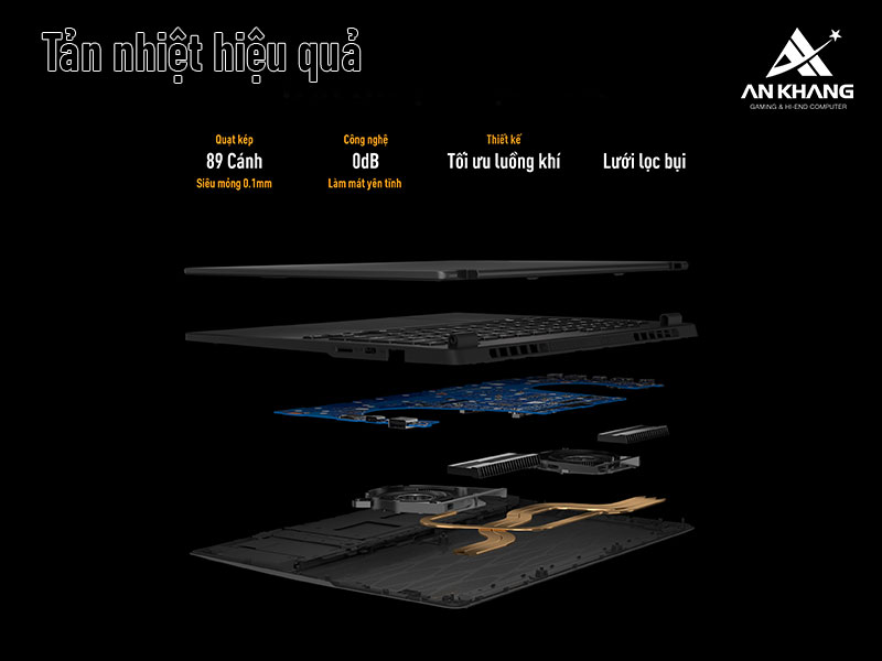 Hệ thống tản nhiệt m&aacute;t mẻ, tối ưu cho ASUS TUF Gaming A14 dễ d&agrave;ng đạt hiệu năng cao nhất