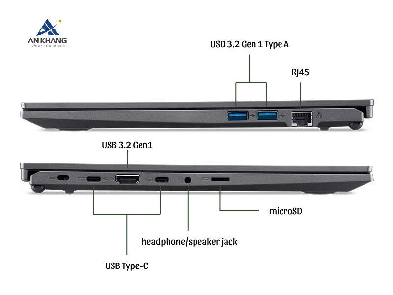 Laptop Acer Aspire Go 14 AI AG14-71M-7681 NX.JFWSV.002 trang bị đầy đủ cổng kết nối