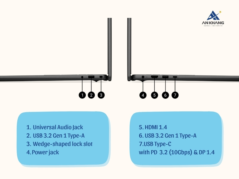 Laptop Dell 16 DC16250 DC16250-C7U161W11BLU đầy đủ cổng kết nối cần thiết