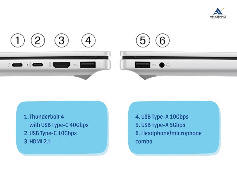 Laptop HP OmniBook 7 16-az0038TU C2CX1PA kết nối toàn diện cho mọi nhu cầu