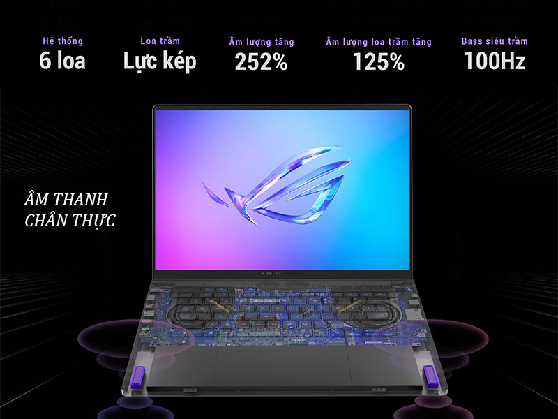 &Acirc;m thanh Dolby Atmos sống động c&ugrave;ng ASUS ROG Zephyrus G14 GA403WM-QS051WS