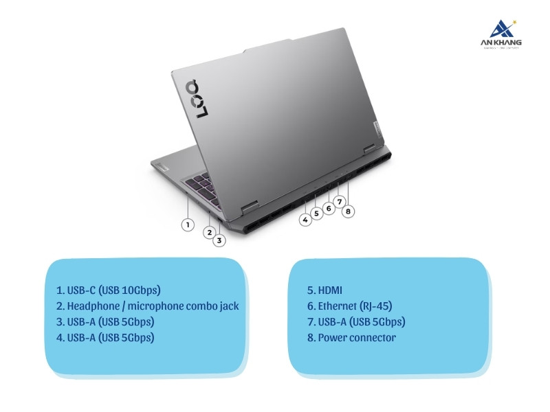 Laptop Lenovo LOQ 15AHP10 83JG0047VN đa dạng cổng kết nối