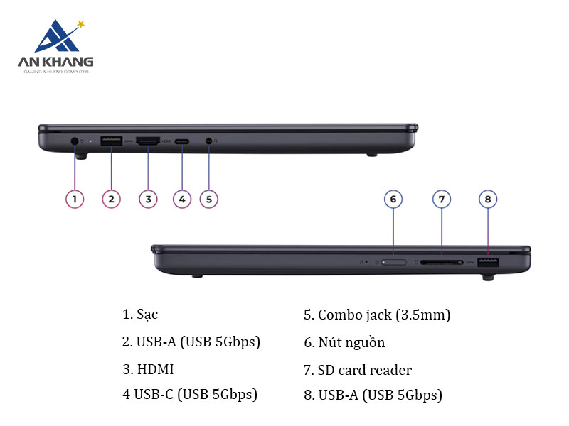 C&aacute;c cổng kết nối đa dạng cho nhu cầu học tập giải tr&iacute; được trang bị tr&ecirc;n Lenovo IdeaPad Slim 3