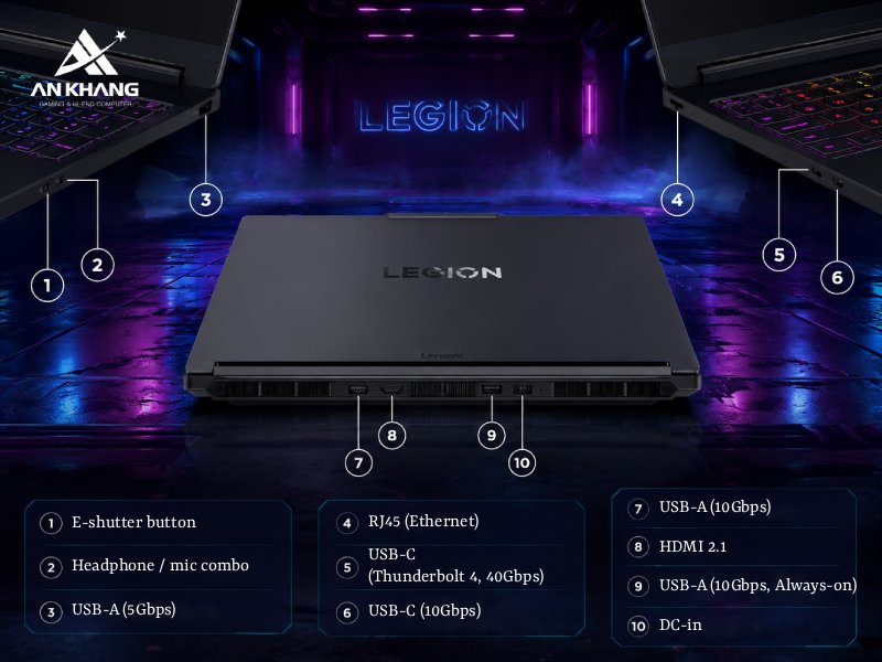 Hệ thống cổng giao tiếp tốc độ cao được trang bị đầy đủ trên Lenovo Legion 5 15IPH11