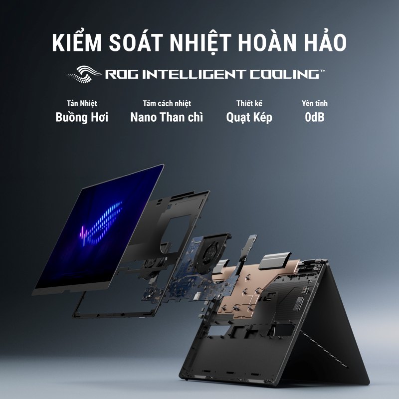 Kiểm soát nhiệt hoàn hảo cùng ASUS ROG Zephyrus Duo GX651AX-SR050WS