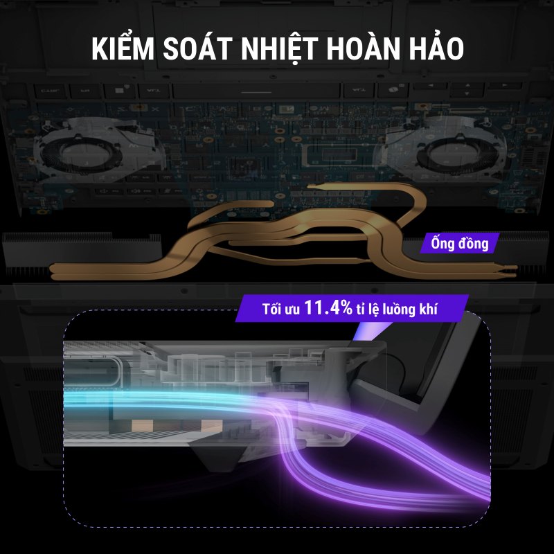 Khả năng kiểm soát nhiệt hoàn hảo với hệ thống tản nhiệt ROG Intelligent Cooling trên ASUS ROG Zephyrus G14 GU405AW-SY029W