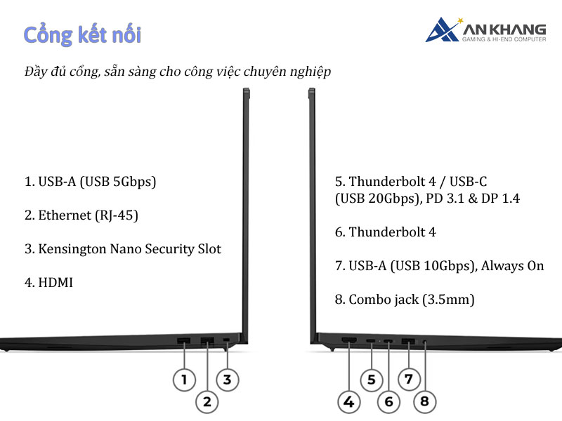 Với hệ thống cổng kết nối đa dạng, laptop Lenovo ThinkPad E16 Gen 3 dễ d&agrave;ng đ&aacute;p ứng linh hoạt mọi y&ecirc;u cầu của c&ocirc;ng việc chuy&ecirc;n nghiệp hiện đại