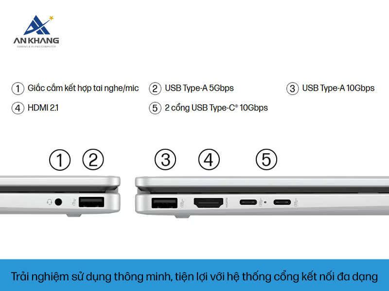 Laptop HP OmniBook 5 Flip 14 sở hữu hệ thống kết nối đầy đủ và hiện đại mang đến khả năng sử dụng linh hoạt trong mọi tình huống