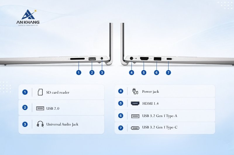 Laptop Dell 15 DC15250 CPH99 trang bị hệ thống kết nối đa dạng, dễ dàng tương thích các thiết bị ngoại vi phổ biến