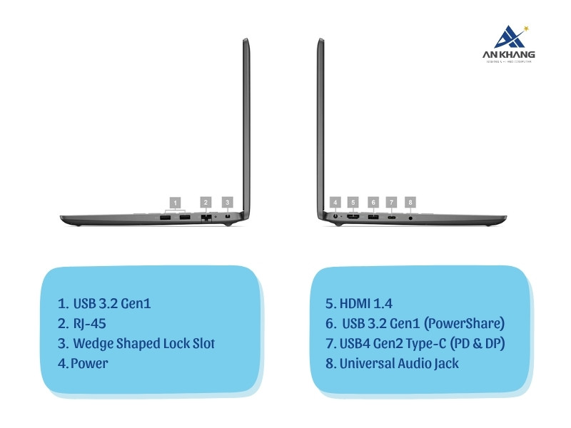 Laptop Dell Latitude 3450 L3450-1335U-08512W-BL kết nối đa dạng, đáp ứng mọi nhu cầu