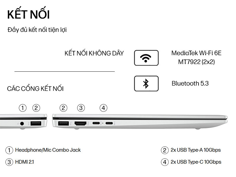 HP OmniBook 7 Aero 13 với khả năng kết nối toàn diện