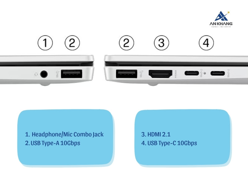 Laptop HP OmniBook 7 Aero 13-bg1087AU BZ7S1PA kết nối hiện đại và tiện lợi