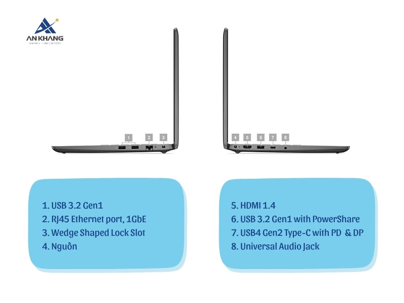 Laptop Dell Latitude L3450-1335U-16512W-FBL trang bị kết nối đa dạng