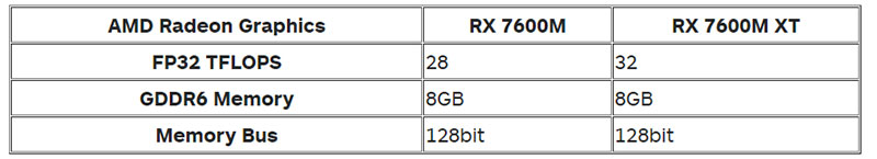 GPU-AMD-radeon-7000-series-5