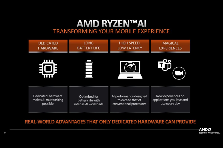 so-sanh-chip-apple-m1-pro-AMD-Ryzen-7040