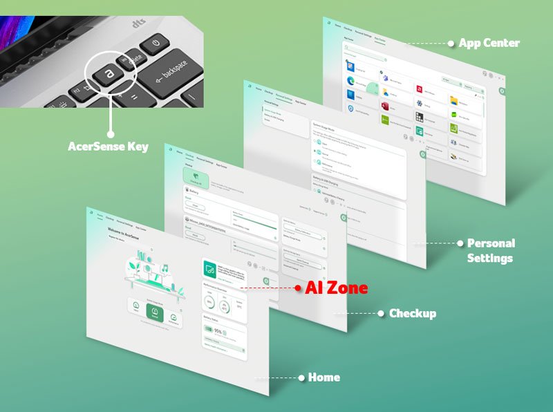 Acer AI Zone không chỉ giúp người dùng sáng tạo hình ảnh dễ dàng qua câu lệnh, mà còn mang lại những tác phẩm nghệ thuật sống động và độc đáo.