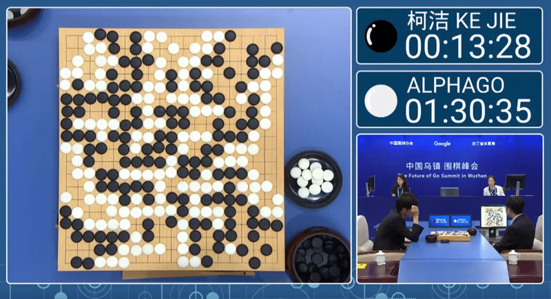 Google DeepMind’s AlphaGo, một chương trình máy tính trò chơi cờ vây đã đánh bại nhiều nhà vô địch (con người) khác nhau