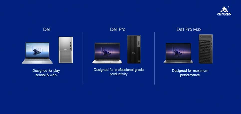 Dell tái cấu trúc danh mục sản phẩm với Dell, Dell Pro và Dell Pro Max - Hướng dẫn nhận biết model và cách lựa chọn phù hợp