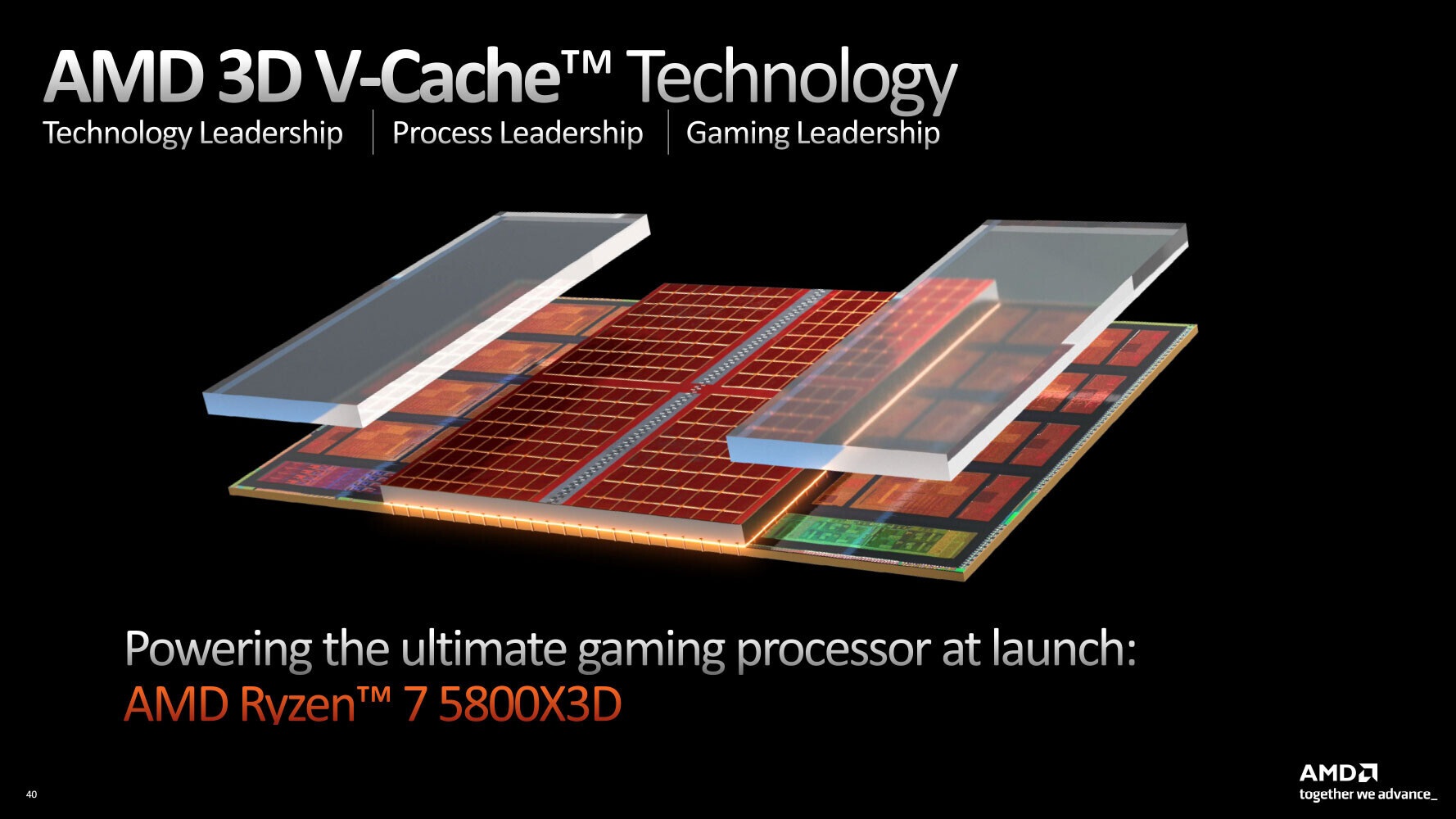 AMD-Ryzen-7000-X3D-3D-V-Cache-0