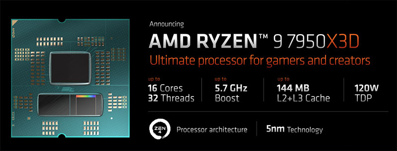 AMD-Ryzen-9-7950X3D