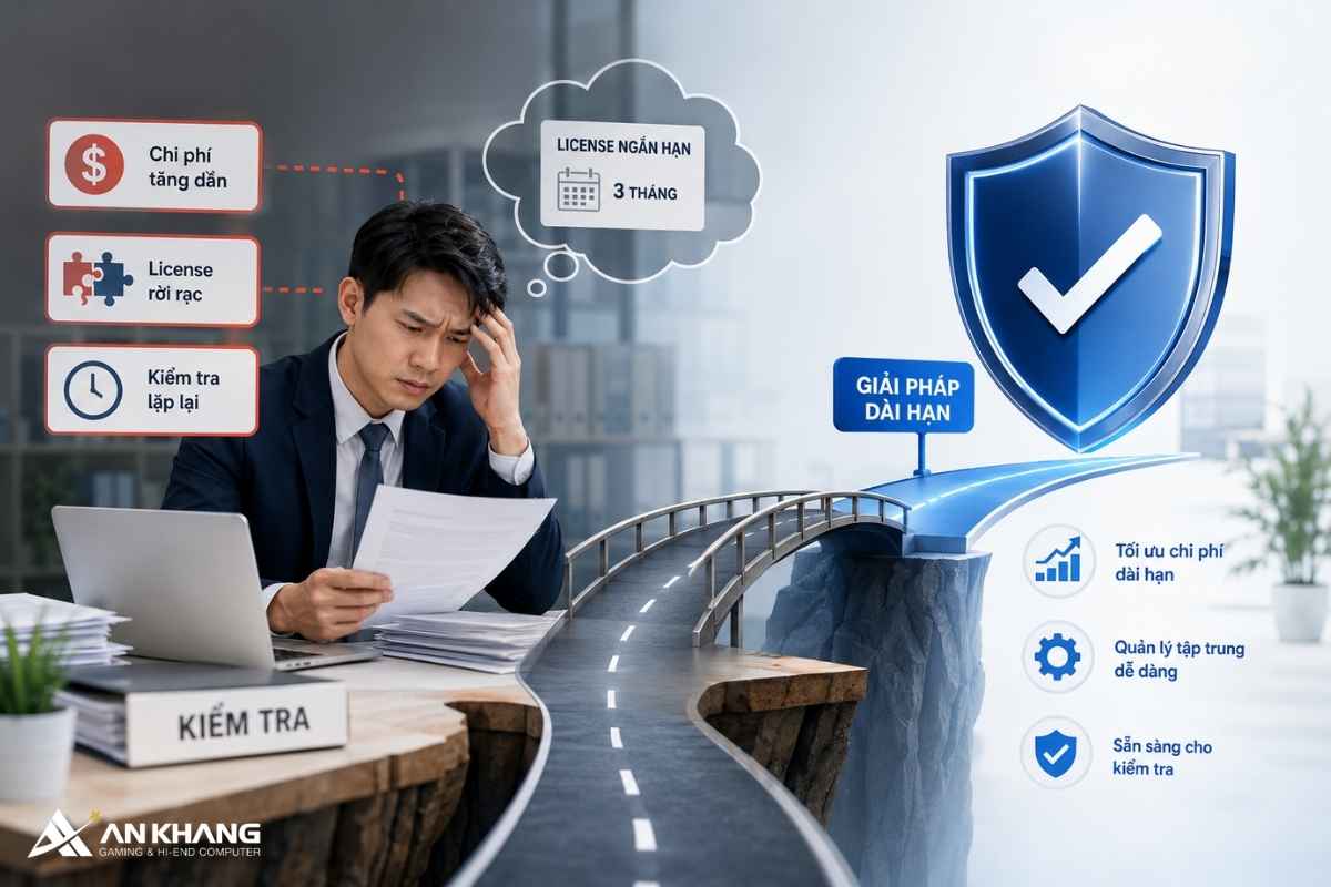 Giải pháp mua bản quyền ngắn hạn có phải là một lựa chọn hay