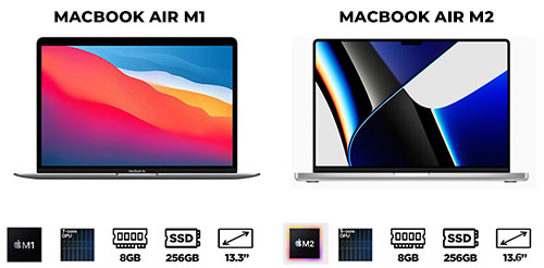 So Sánh MacBook Air M1 và MacBook Air M2? MacBook Air M1 Sập Giá, Có Nên Mua?