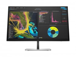 Màn hình HP Series 5 Pro 527pu 9E0G5AA (27 inch - QHD - IPS - 100Hz)