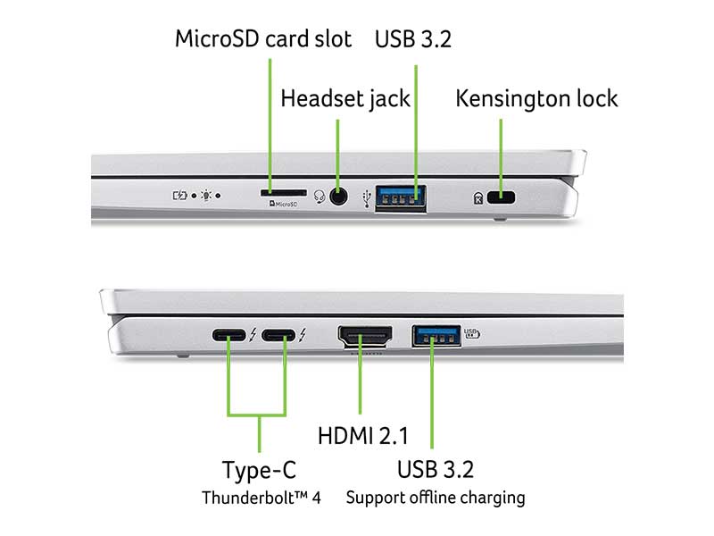 Laptop Acer Swift Go AI 2024 Gen 2 SFG14-73-75YM NX.KSGSV.002