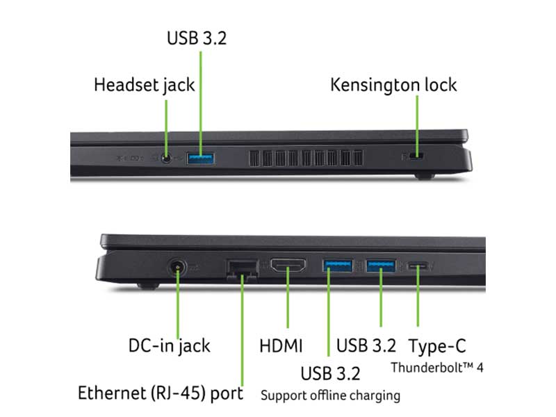 Laptop Gaming Acer Nitro V 15 ProPanel ANV15-51-73UU NH.QN9SV.00C trang bị đầy đủ cổng kết nối cần thiết