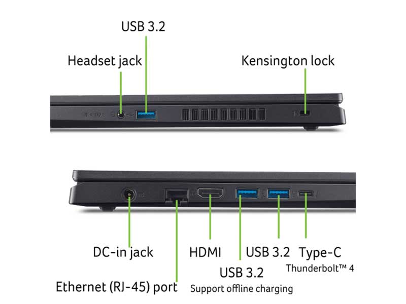 Laptop Gaming Acer Nitro V 15 ProPanel ANV15-51-76B9 NH.QN8SV.008