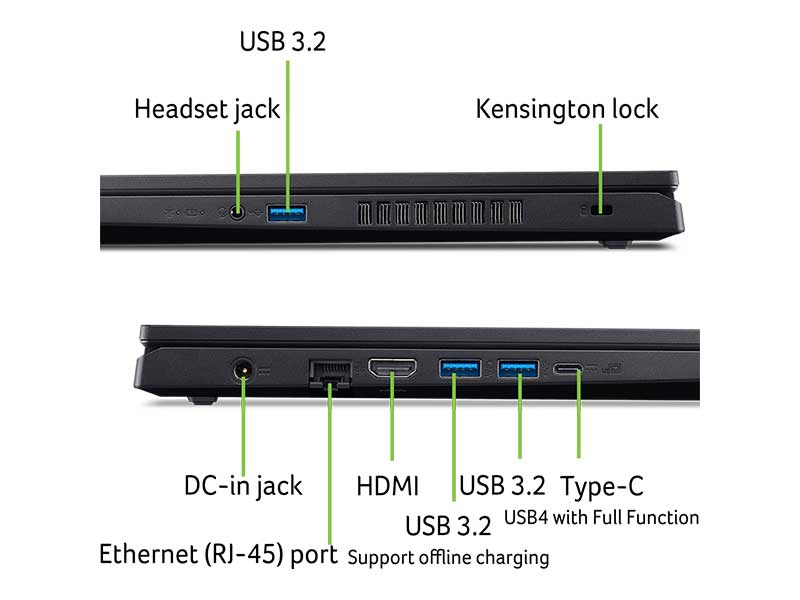 Laptop Gaming Acer Nitro V ANV15-41-R1JY NH.QPFSV.001