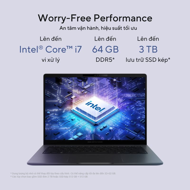 Laptop ASUS ExpertBook P5 P5405CSA-NZ0450WS