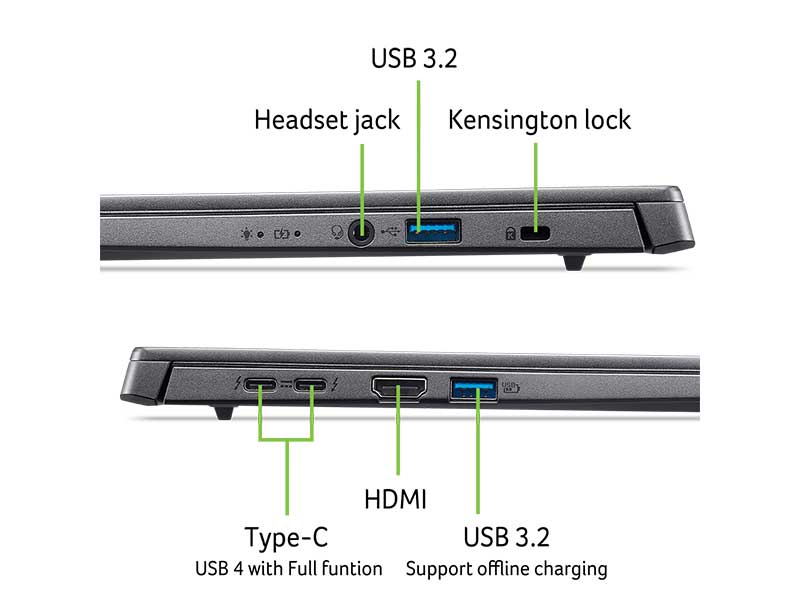 Laptop Acer Aspire 14 AI A14-52M-585Y NX.J8LSV.003