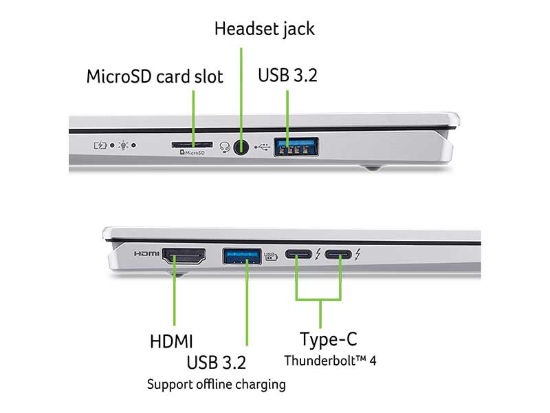 Laptop Acer Swift Go 14 AI SFG14-74-58FJ NX.JF8SV.005
