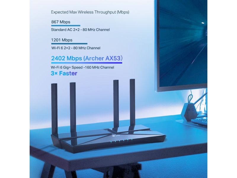 Bộ phát Wifi TP-Link Archer AX53 Wi-Fi 6 AX3000 Băng Tần Kép Gigabit