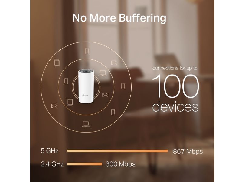 Bộ phát wifi TP-Link Mesh Deco M4 2-Pack AC1200Mbps