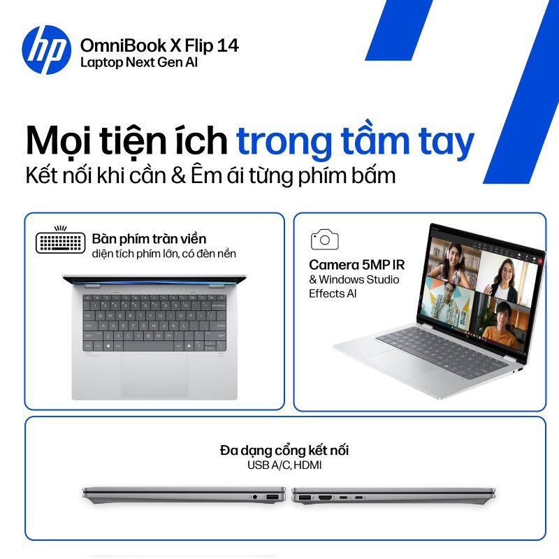 Laptop HP OmniBook X Flip 14-fk0092AU BZ7P5PA