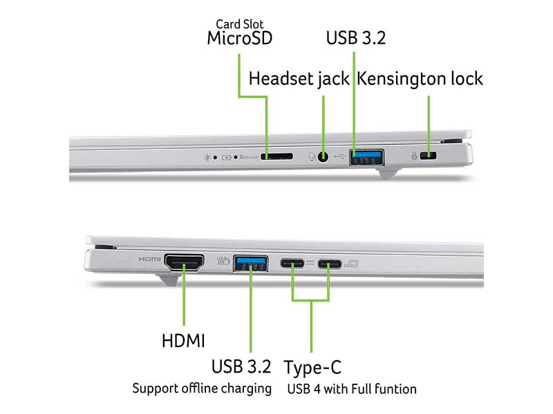 Laptop Acer Aspire 14 AI A14-61M-R9RA NX.JL1SV.001