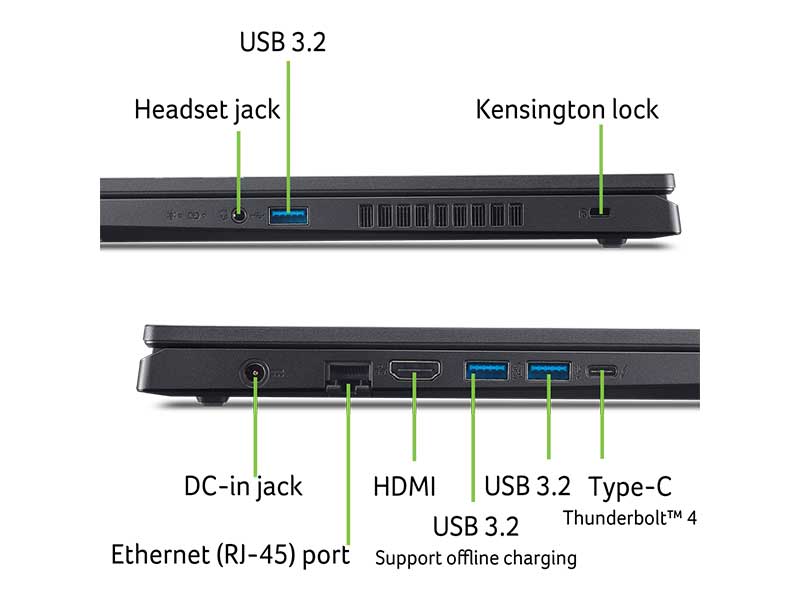 Laptop Acer Gaming Nitro V 15 ProPanel ANV15-52-50VA NH.QUBSV.002