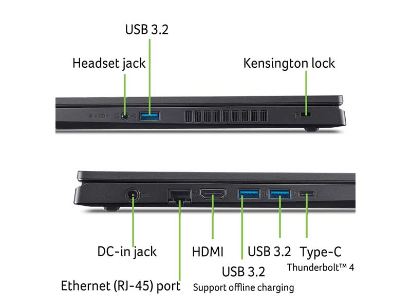 Laptop Acer Gaming Nitro V 15 ProPanel  ANV15-52-59RR NH.QZ9SV.005