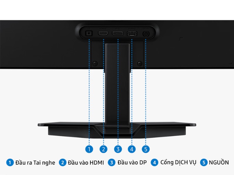 Màn hình gaming Samsung Odyssey G5 G50SF LS27FG502SEXXV