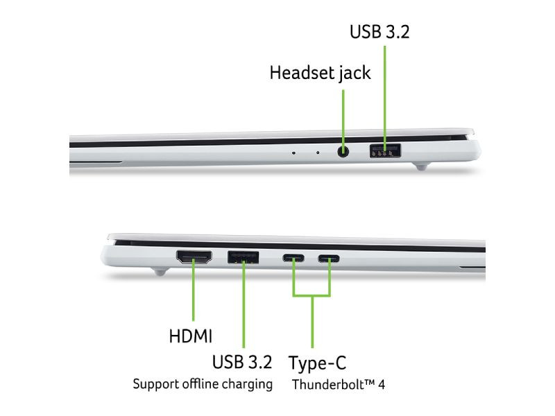 Laptop Acer Swift Go 14 AI SFG14-I71-70RP NX.JZHSV.003